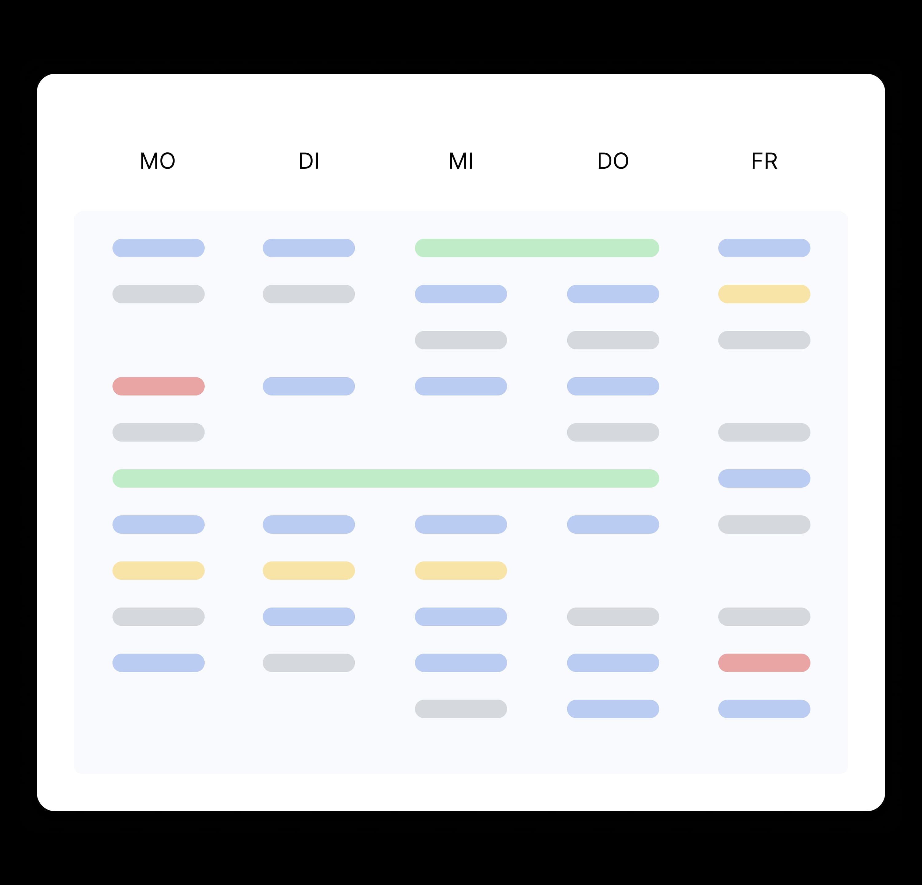 Übersicht und Transparenz