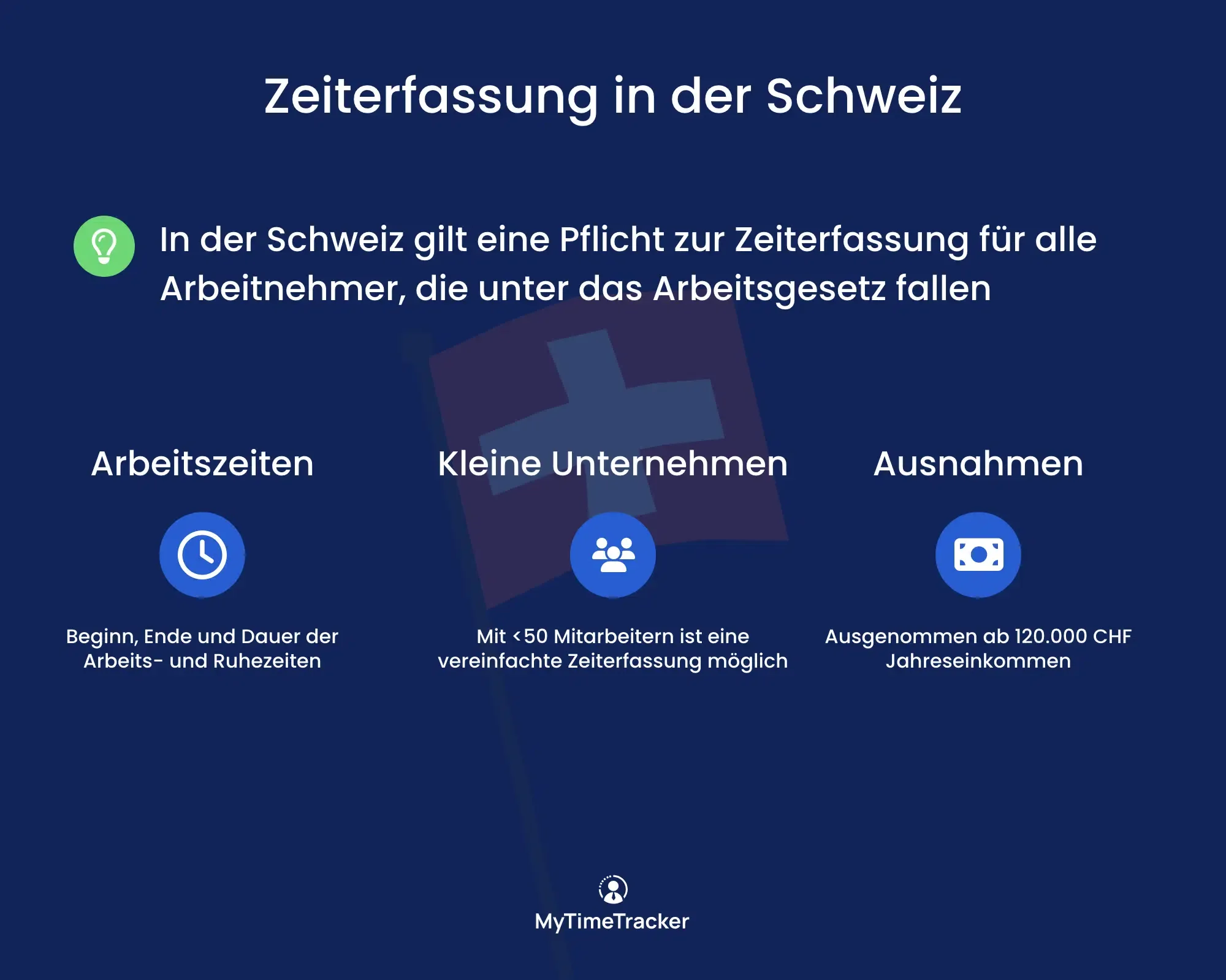 Schaubild Zeiterfassung Schweiz