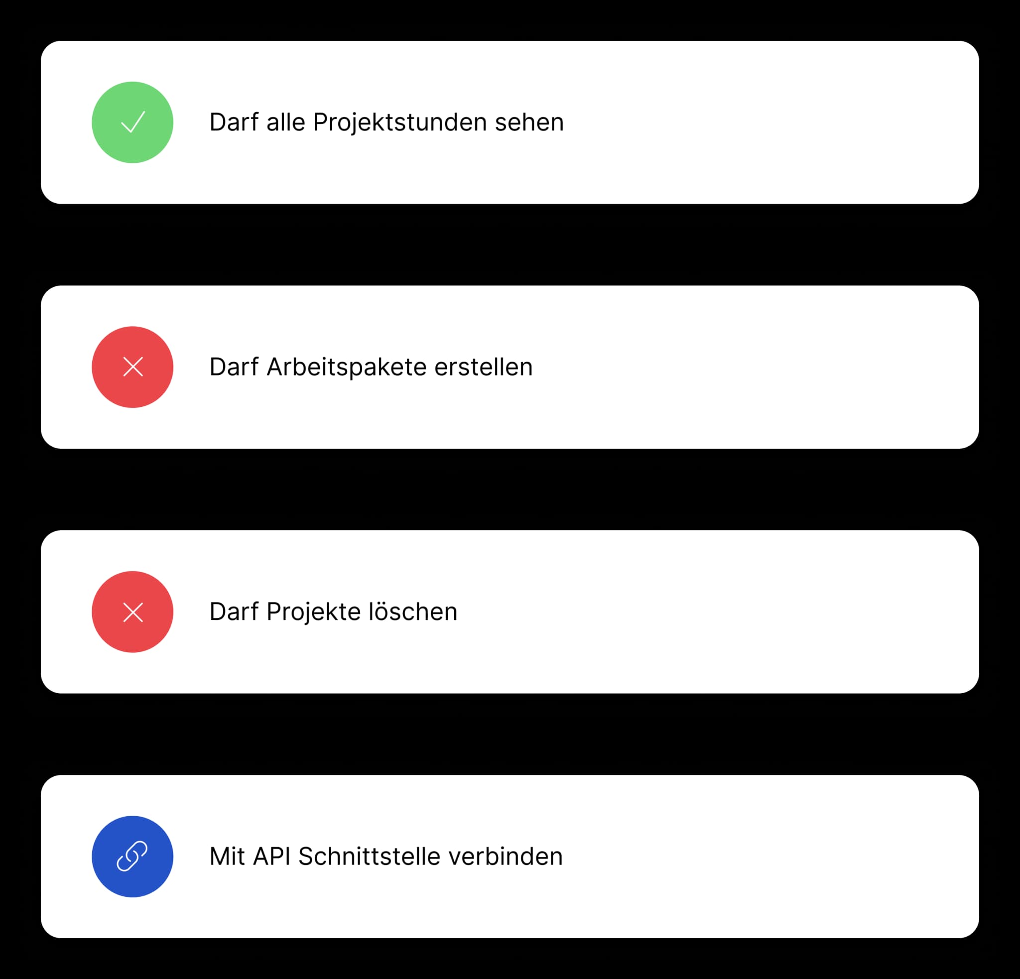 Projekt Integrationen