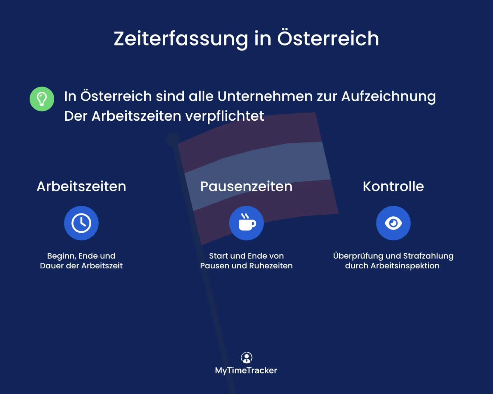 Schaubild Arbeitszeiterfassung Österreich